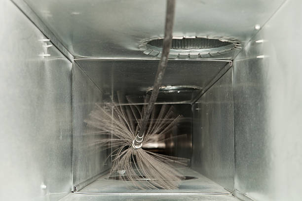 Linglestown, PA Airduct Cleaning Company